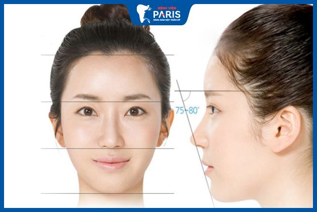 Ai nên thực hiện độn cằm với phương pháp không phẫu thuật