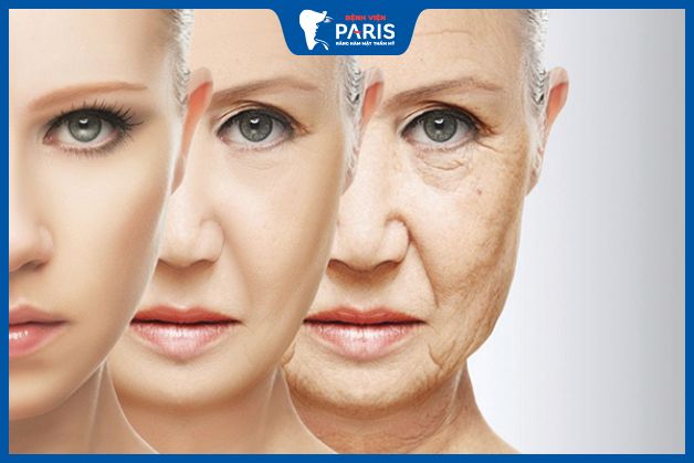 Miếng độn thái dương có thể bị lộ khi lão hóa da
